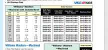 washer size.PNG washer size.PNG